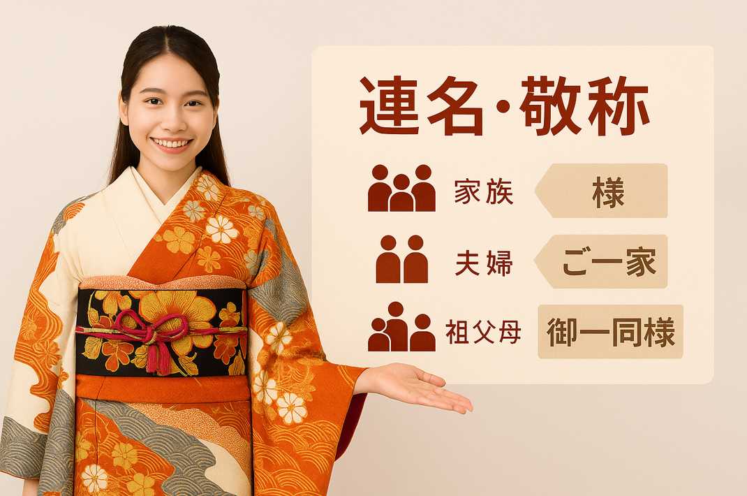 連名・敬称の図解。着物のキャンペーンガールが左手で右のパネルを指し示す。家族→様、夫婦→ご一家、祖父母→御一同様の使い分けを最小文字で表示した横長画像。